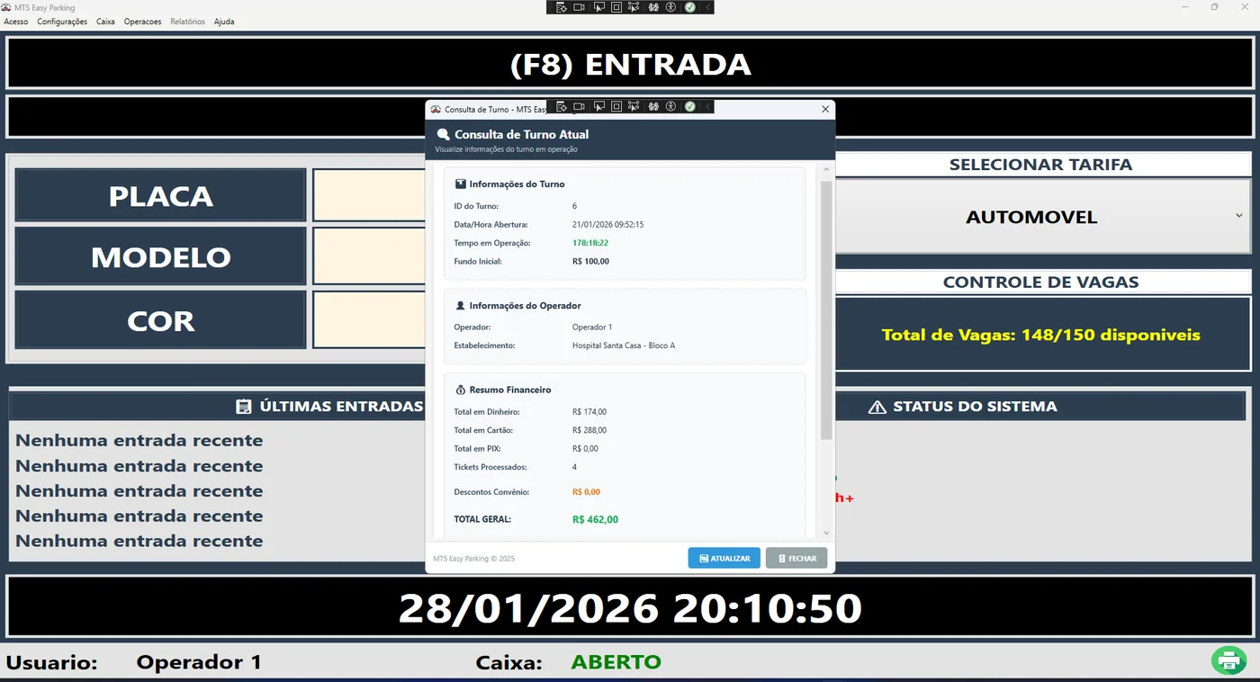 Controle de turnos de caixa